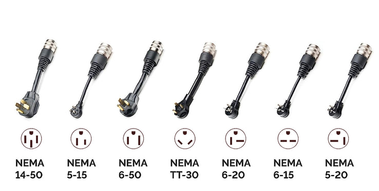 NEMA Adapters