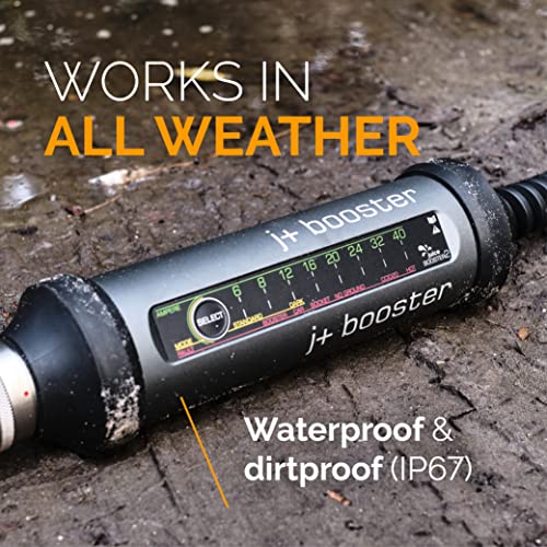 BOOSTER 2 Bundle Set (25ft)
