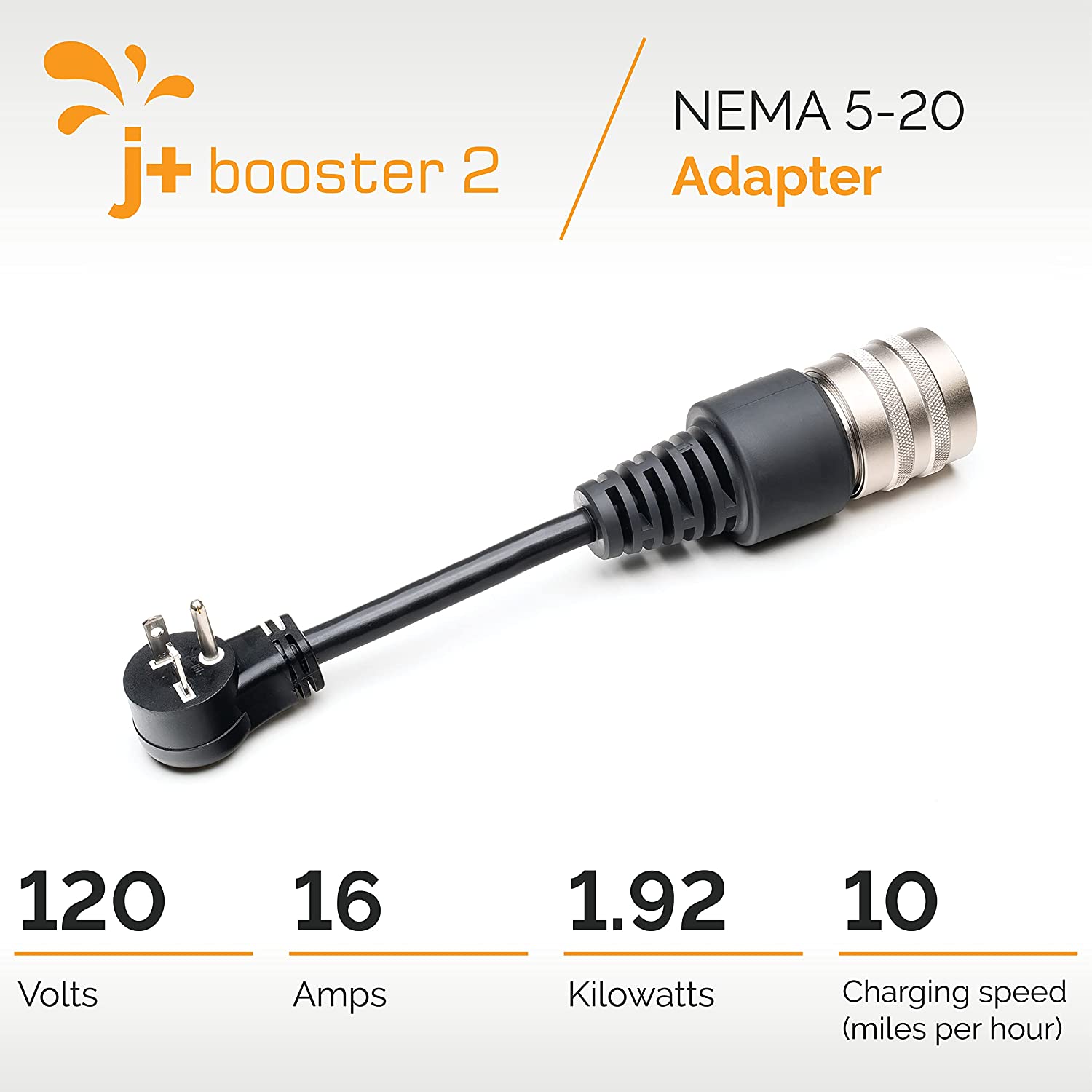 NEMA Adapters | J+ Americas