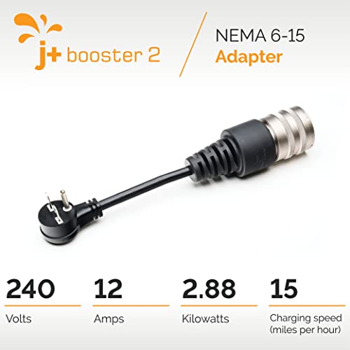 NEMA 6-15 Adapter